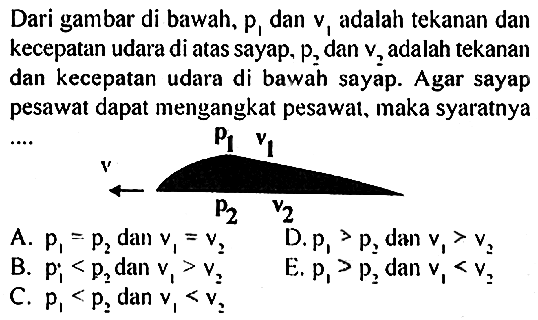 Dari gambar di bawah, p1 dan v1 adalah tekanan dan kecepatan udara di atas sayap, p2 dan v2 adalah tekanan dan kecepatan udara di bawah sayap. Agar sayap pesawat dapat mengangkat pesawat, maka syaratnya p1 v1 v v2 v2 .... 