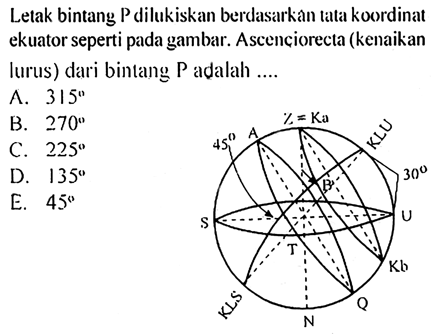 Letak bintang P dilukiskian berdasarkan tata koordinat ekuator seperti pada gambar. Ascenciorecta (kenaikan lurus) dari bintang P adalah ....
Z=Ka KLU 30 U Kb Q N KLS S 45 A B T 
