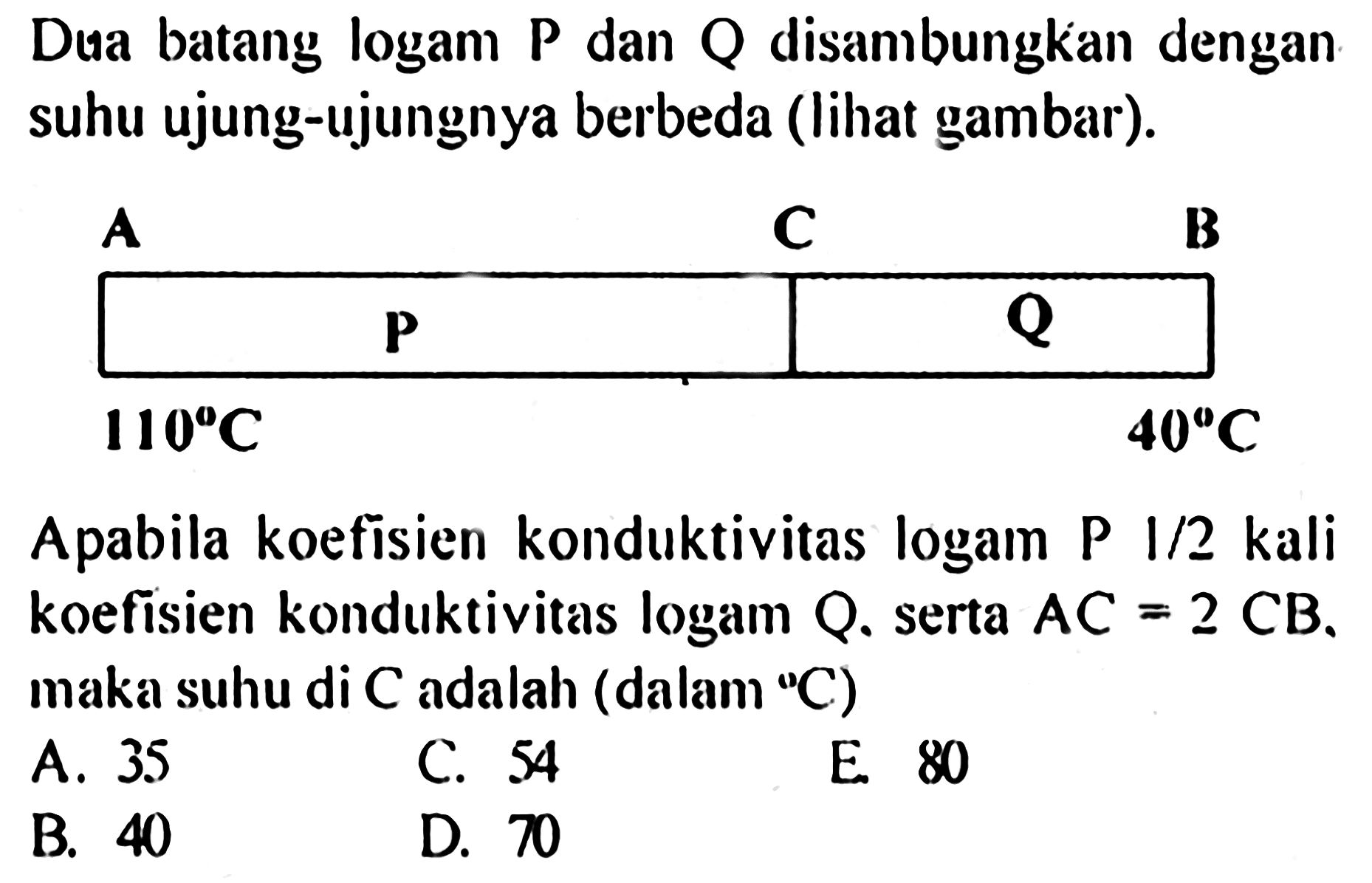 Dua batang logam P dan Q disambungkan dengan suhu ujung-ujungnya berbeda (lihat gambar). A C B P Q 110 C 40 C Apabila koefisien konduktivitas logam P 1/2 kali koefisien konduktivitas logam Q. serta AC =2CB. maka suhu di C adalah (dalam C) 