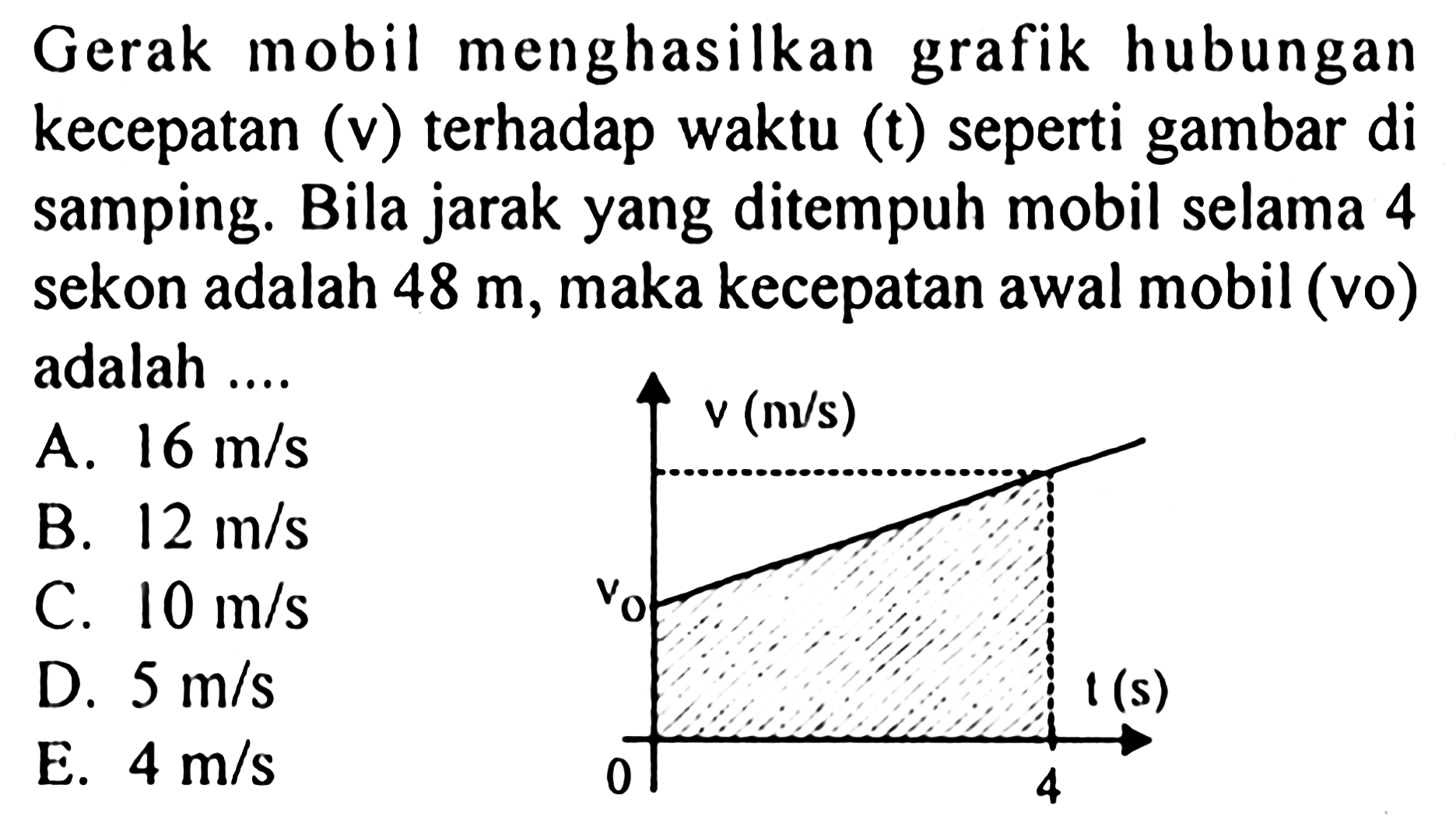 Gerak mobil menghasilkan grafik hubungan kecepatan (v) terhadap waktu (t) seperti gambar di samping. Bila jarak yang ditempuh mobil selama 4 sekon adalah 48 m, maka kecepatan awal mobil (vo) adalah ....