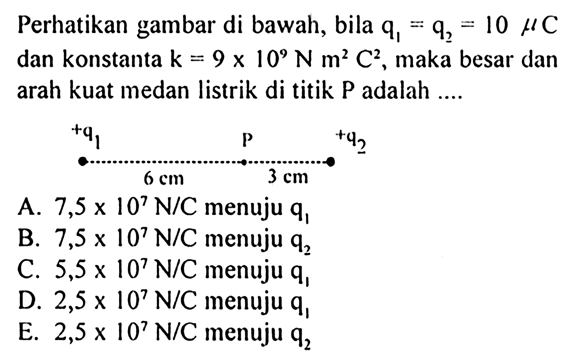 Perhatikan gambar di bawah, bila  q1=q2=10 mikro C  dan konstanta k=9 x 10^9 Nm^2C^2, maka besar dan arah kuat medan listrik di titik P adalah ... +q1 +q2 P 6 cm 3 cm A.  7,5 x 10^7 N/C  menuju  q1 B.  7,5 x 10^7 N/C  menuju  q2 C.  5,5 x 10^7 N/C  menuju  q1 D.  2,5 x 10^7 N/C  menuju  q1 E.  2,5 x 10^7 N/C  menuju  q2 