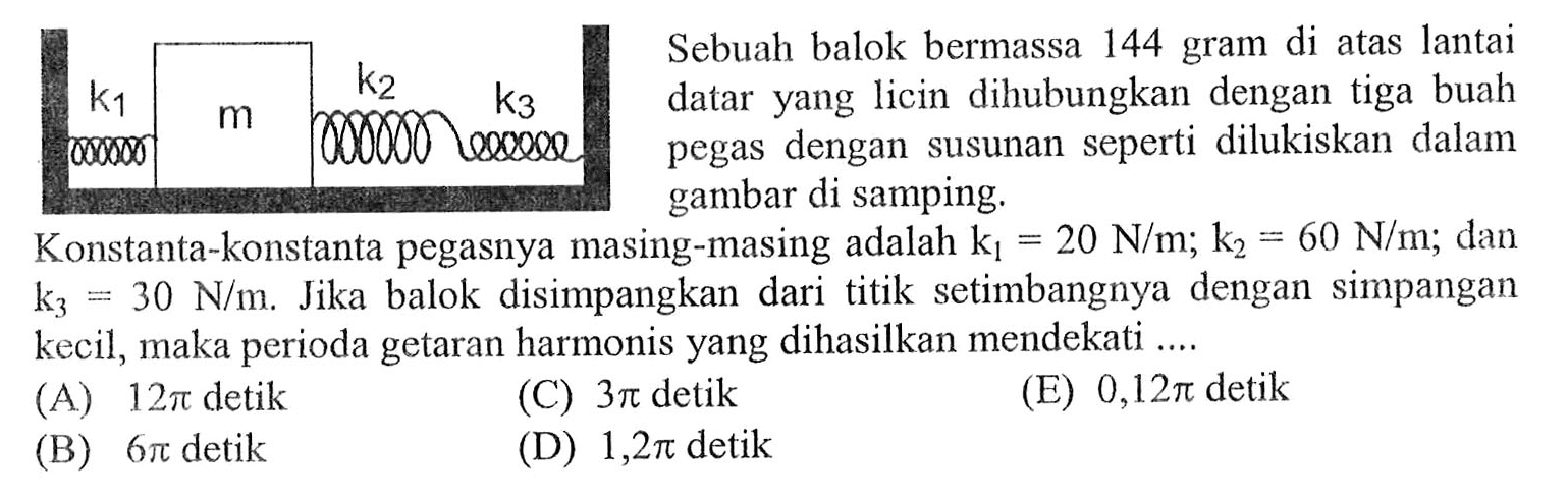 Sebuah balok bermassa 144 gram di atas lantai datar yang licin dihubungkan dengan tiga buah gambar di samping.
Konstanta-konstanta pegasnya masing-masing adalah  k_(1)=20 ~N / m ; k_(2)=60 ~N / m ;  dan  k_(3)=30 ~N / m . Jika balok disimpangkan dari titik setimbangnya dengan simpangan kecil, maka perioda getaran harmonis yang dihasilkan mendekati ....
(A)  12 pi  detik
(C)  3 pi  detik
(E)  0,12 pi  detik
(B)  6 pi  detik
(D)  1,2 pi  detik