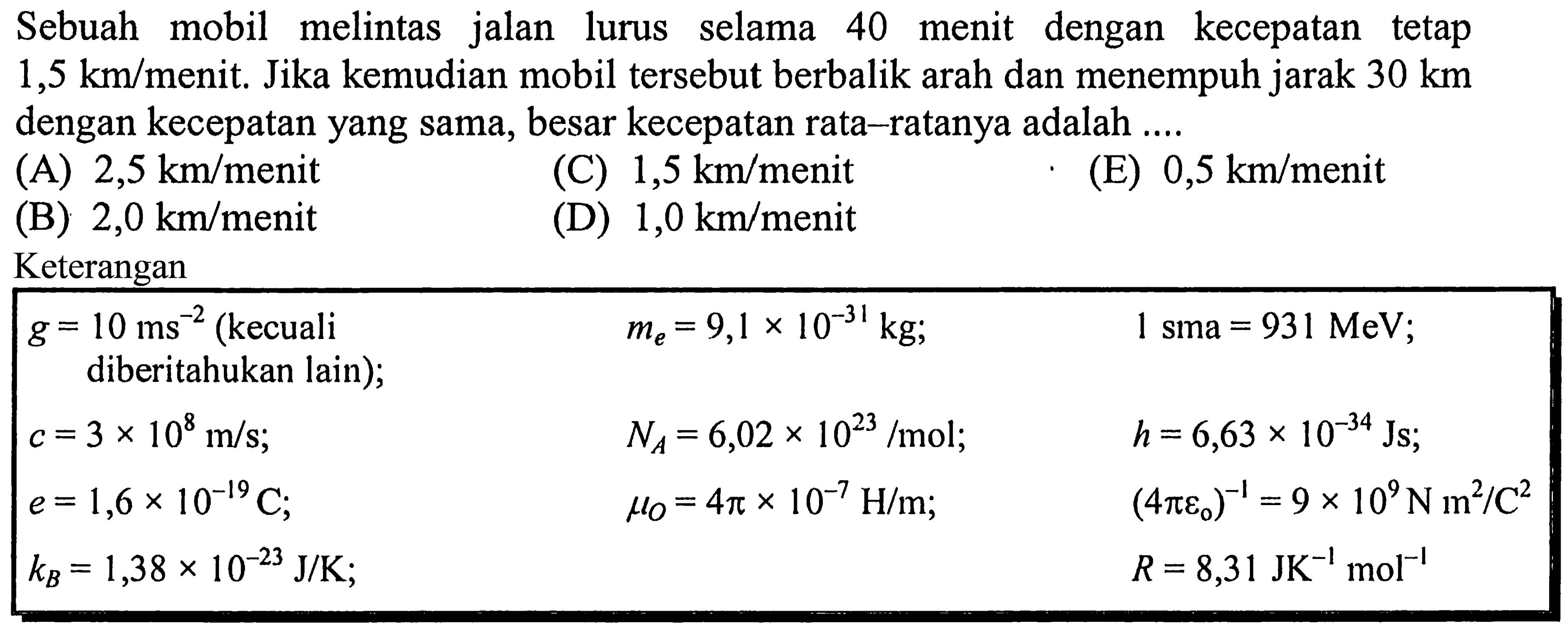 Sebuah mobil melintas jalan lurus selama 40 menit dengan kecepatan tetap 1,5 km/menit. Jika kemudian mobil tersebut berbalik arah dan menempuh jarak 30 km dengan kecepatan yang sama, besar kecepatan rata-ratanya adalah ..... g = 10 ms^-2 (kecuali diberitahukan lain); c = 3 x 10^8 m/s; e = 1,6 x 10^-19 kb = 1,38 x 10^-23 J/K; Me = 9,1 x 10^-31; Na = 6,02 x 10^23 /mol; mu 0 = 4 pi x 10^-7 H/m; 1 sma = 931 MeV; h = 6,63 x 10^-34 Js; (4 pi epsilon 0)^-1 = 9 x 10^9 N m^2/C^2 R = 8,41 JK^-1 mol^-1