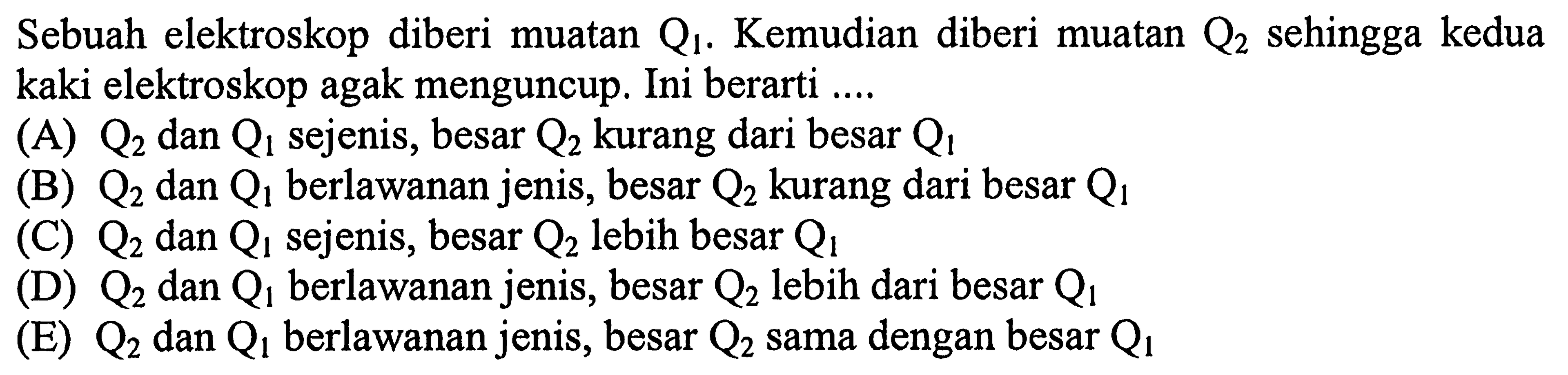 Sebuah elektroskop diberi muatan Q1. Kemudian diberi muatan Q2 sehingga kedua kaki elektroskop agak menguncup. Ini berarti .... 