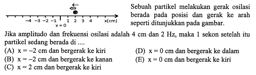  -4 -3 -2 -1 x=0 1 2 3 4 x(cm) Sebuah partikel melakukan gerak osilasi berada pada posisi dan gerak ke arah seperti ditunjukkan pada gambar.Jika amplitudo dan frekuensi osilasi adalah  4 cm dan 2 Hz, maka 1 sekon setelah itu partikel sedang berada di ....(A)  x=-2 cm dan bergerak ke kiri(D)  x=0 cm dan bergerak ke dalam(B)  x=-2 cm dan bergerak ke kanan(E)  x=0 cm dan bergerak ke kiri(C)  x=2 cm dan bergerak ke kiri