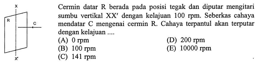 Cermin datar  R  berada pada posisi tegak dan diputar mengitari sumbu vertikal XX' dengan kelajuan 100 rpm. Seberkas cahaya mendatar C  mengenai cermin R. Cahaya terpantul akan terputar dengan kelajuan...
x
R C
X'