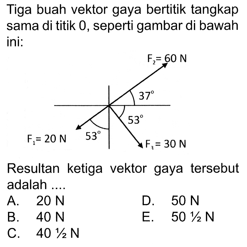 Tiga buah vektor gaya bertitik tangkap sama di titik 0, seperti gambar di bawah ini:F2=60 N375353F1=20 NF3=30 NResultan ketiga vektor gaya tersebut adalah ....