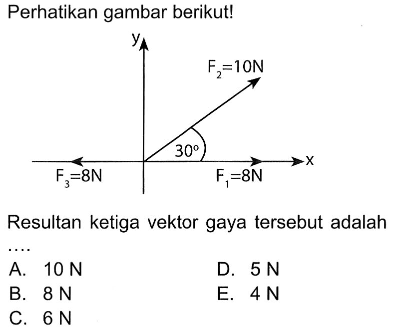 Perhatikan gambar berikut! F2=10N 30 F3=8N F1=8N Resultan ketiga vektor gaya tersebut adalah ..... 