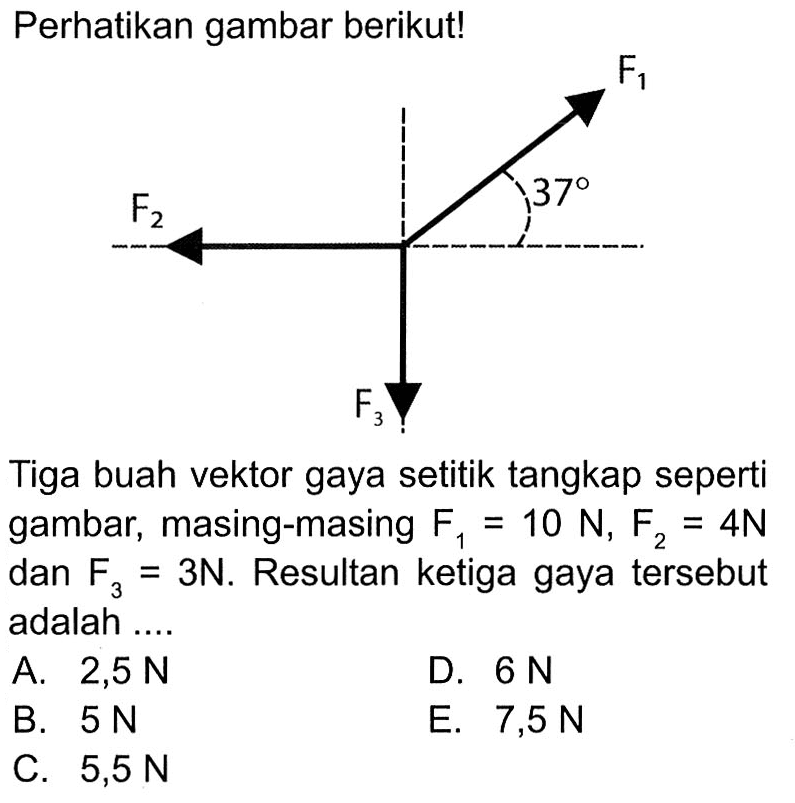 Perhatikan gambar berikut!F1 37 F2 F3Tiga buah vektor gaya setitik tangkap seperti gambar, masing-masing  F1=10 N, F2=4 N  dan  F3=3 N . Resultan ketiga gaya tersebut adalah ....