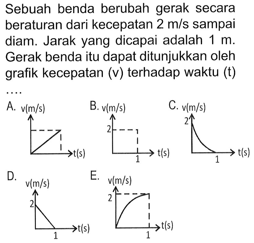 Sebuah benda berubah gerak secara beraturan dari kecepatan 2 m/s sampai diam. Jarak yang dicapai adalah 1 m. Gerak benda itu dapat ditunjukkan oleh grafik kecepatan (v) terhadap waktu (t) .... v(m/s) t(s) 2 1