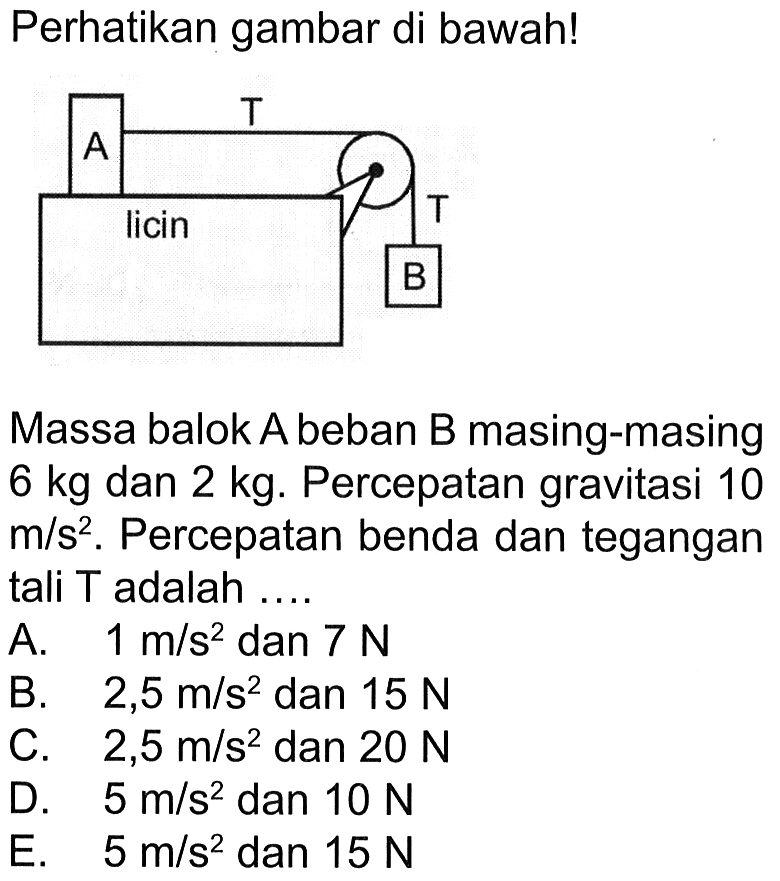 Perhatikan gambar di bawah! A T T B licinMassa balok A beban B masing-masing 6 kg dan 2 kg. Percepatan gravitasi 10 m/s^2. Percepatan benda dan tegangan tali T adalah ....