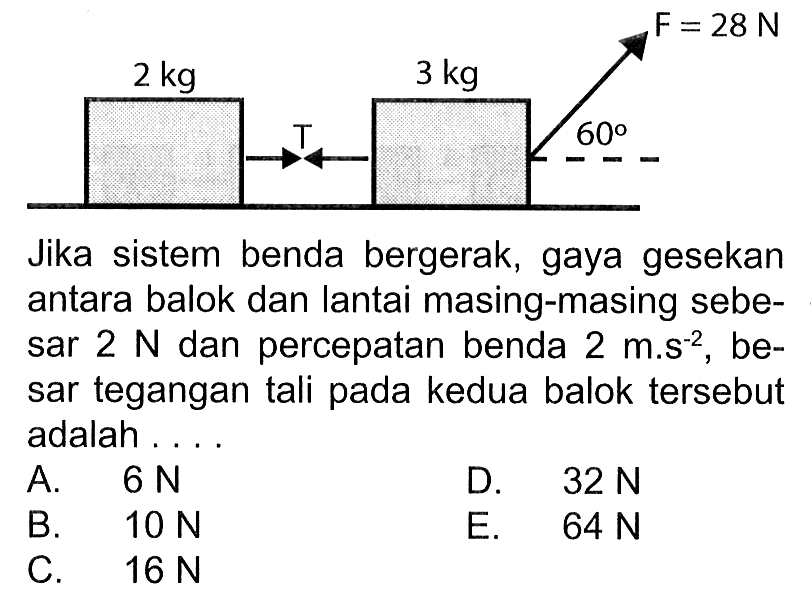 Jika sistem benda bergerak, gaya gesekan antara balok dan lantai masing-masing sebesar 2 N dan percepatan benda 2 m. s^(-2), besar tegangan tali pada kedua balok tersebut adalah ...