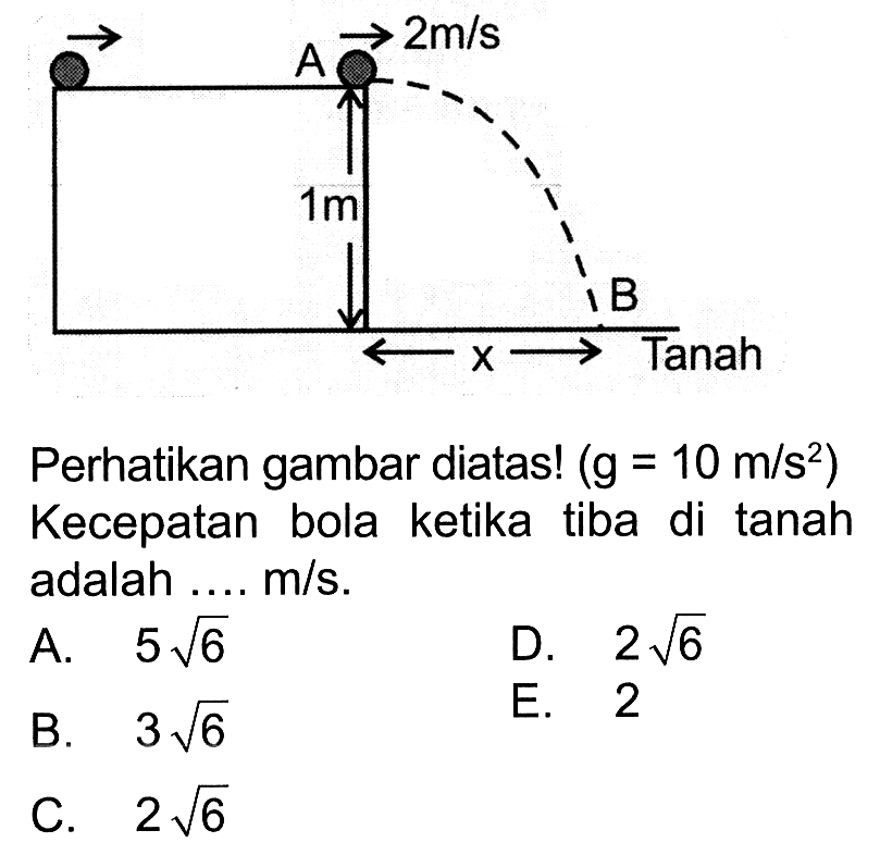 A 2 m/s 1 m B x Tanah Perhatikan gambar diatas! (g=10 m/s^2) Kecepatan bola ketika tiba di tanah adalah .... m/s. A. 5 akar(6) B. 3 akar(6) C. 2 akar(6)D. 2 akar(6) E. 2 