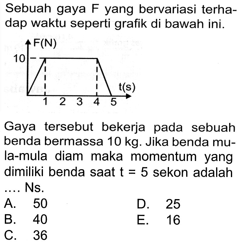 Sebuah gaya F yang bervariasi terhadap waktu seperti grafik di bawah ini. F(N) 10 1 2 3 4 5 t(s) Gaya tersebut bekerja pada sebuah benda bermassa 10 kg. Jika benda mula-mula diam maka momentum yang dimiliki benda saat t=5 sekon adalah Ns.