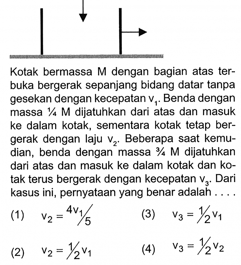 Kotak bermassa M dengan bagian atas terbuka bergerak sepanjang bidang datar tanpa gesekan dengan kecepatan v1. Benda dengan massa 1/4 M dijatuhkan dari alas dan masuk ke dalam kotak, sementara kotak tetap bergerak dengan laju v2. Beberapa saat kemudian, benda dengan massa 3/4 M dijatuhkan dari atas dan masuk ke dalam kotak dan kotak terus bergerak dengan kecepatan v3. Dari kasus ini, pernyataan yang benar adalah... (1) v2=4v1/5 (2) v2=1/2 v1 (3) v3=1/2 v1 (4) v3=1/2 v2