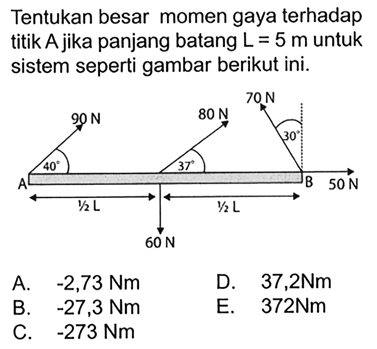 Tentukan besar momen gaya terhadap titik A jika panjang batang L=5 m untuk sistem seperti gambar berikut ini.