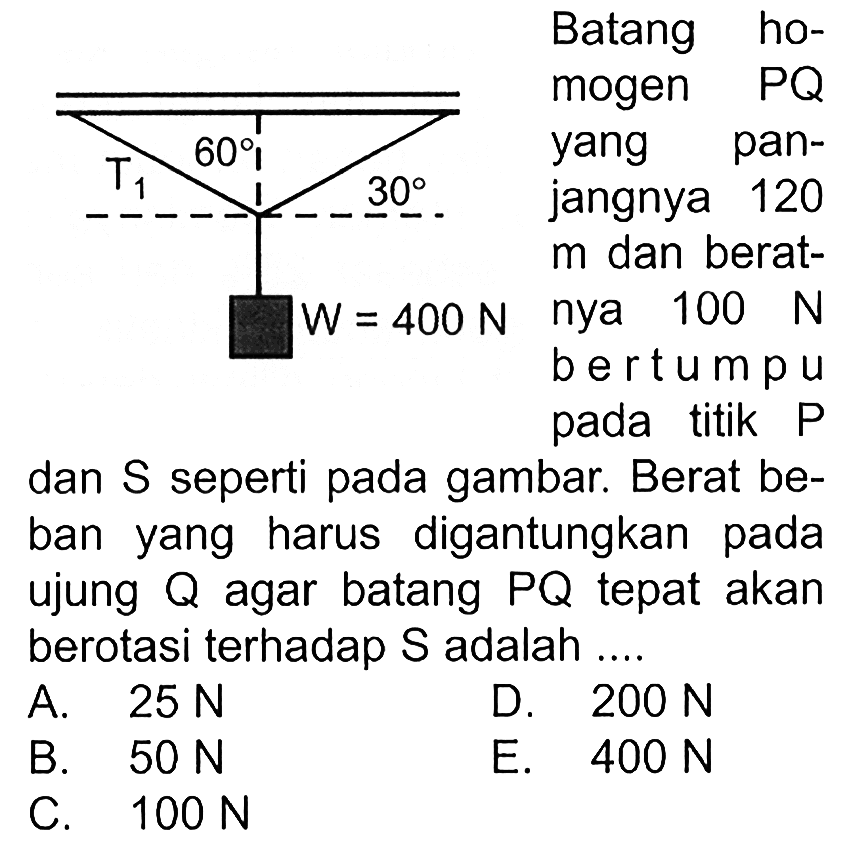 60 T1 30 W=400 N Batang homogen PQ yang pan-jangnya 120 dan beratnya 100 N bertumpu pada titik P dan S seperti pada gambar. Berat beban digantungkan pada ujung Q agar batang PQ tepat akan berotasi terhadap S adalah A. 25 N D. 200 N B. 50 N E. 400 N C. 100 N