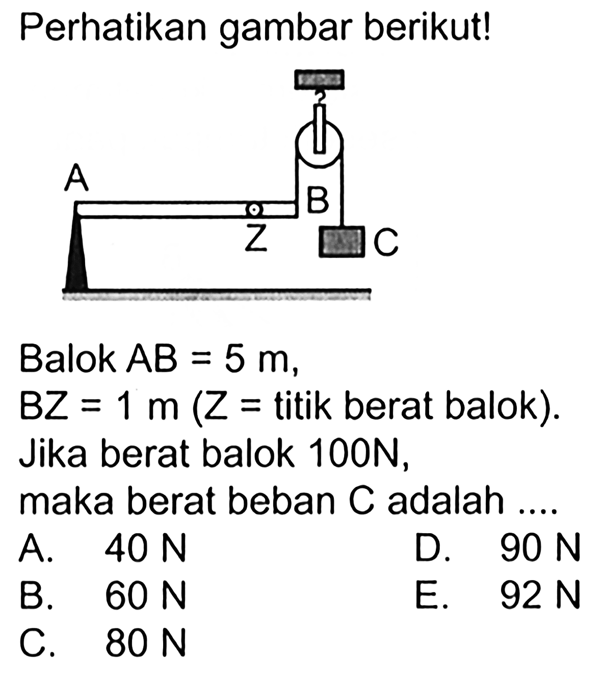 Perhatikan gambar berikut!Balok AB=5 m, BZ=1 m (Z=titik berat balok). Jika berat balok 100 N, maka berat beban C adalah.... A. 40 N  B. 60 N C. 80 ND. 90 NE. 92 N   