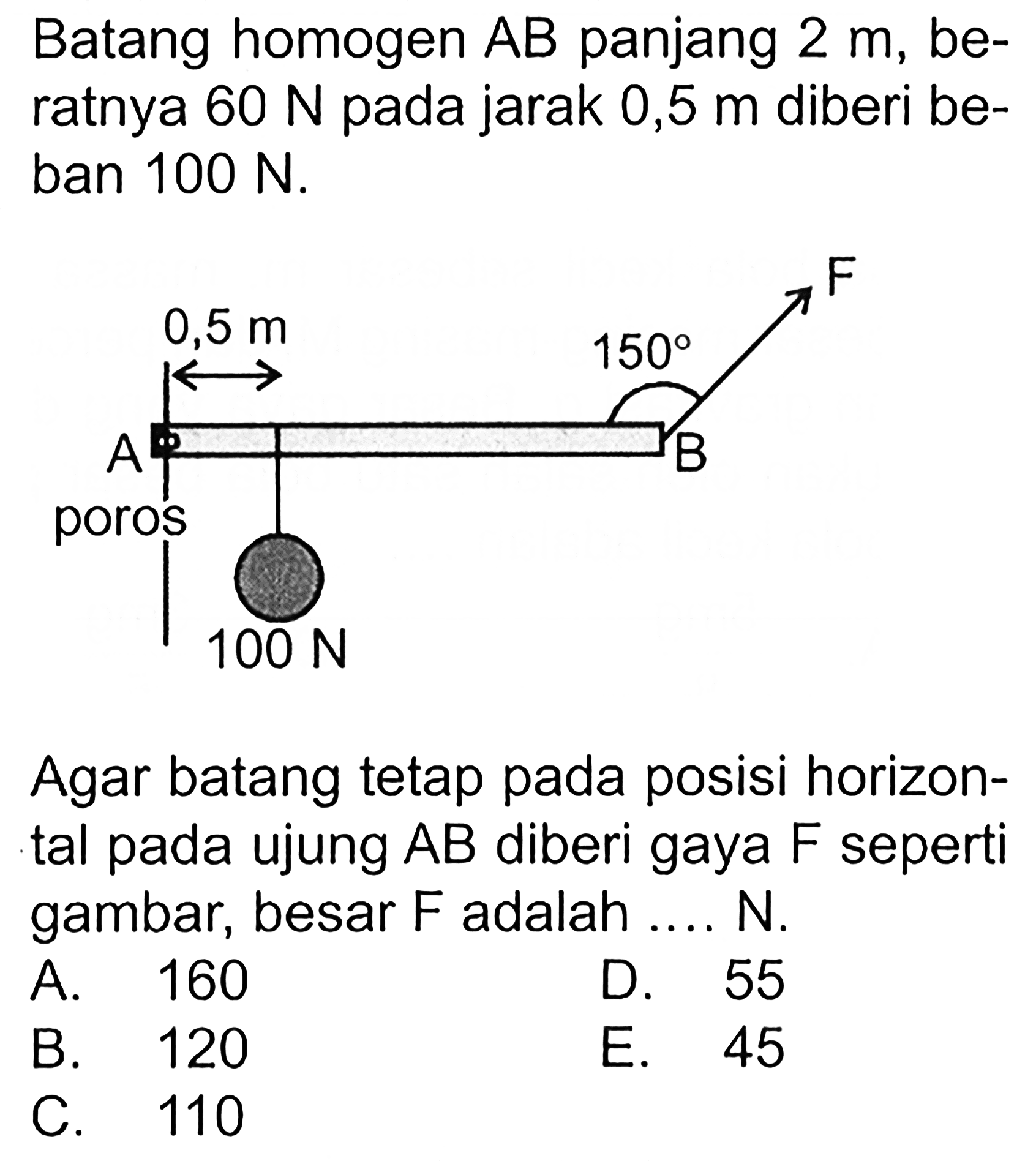 Batang homogen AB panjang 2 m beratnya 60 N pada jarak 0,5 m diberi beban 100 N. 0,5 m 120 F A poros B 100 N Agar batang tetap pada posisi horizontal pada ujung AB diberi gaya F seperti gambar, besar F adalah...N