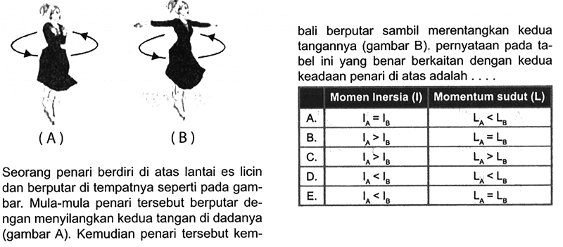 (A) (B) Seorang penari berdiri di atas lantai es licin dan berputar di tempatnya seperti pada gam- bar. Mula-mula penari tersebut berputar de- ngan menyilangkan kedua tangan di dadanya (gambar A). Kemudian penari tersebut kem- bali berputar sambil merentangkan kedua tangannya (gambar B). pernyataan pada ta- bel ini yang benar berkaitan dengan kedua keadaan penari di atas adalah . . . . Momen inersia (I) Momentum sudut (L) 