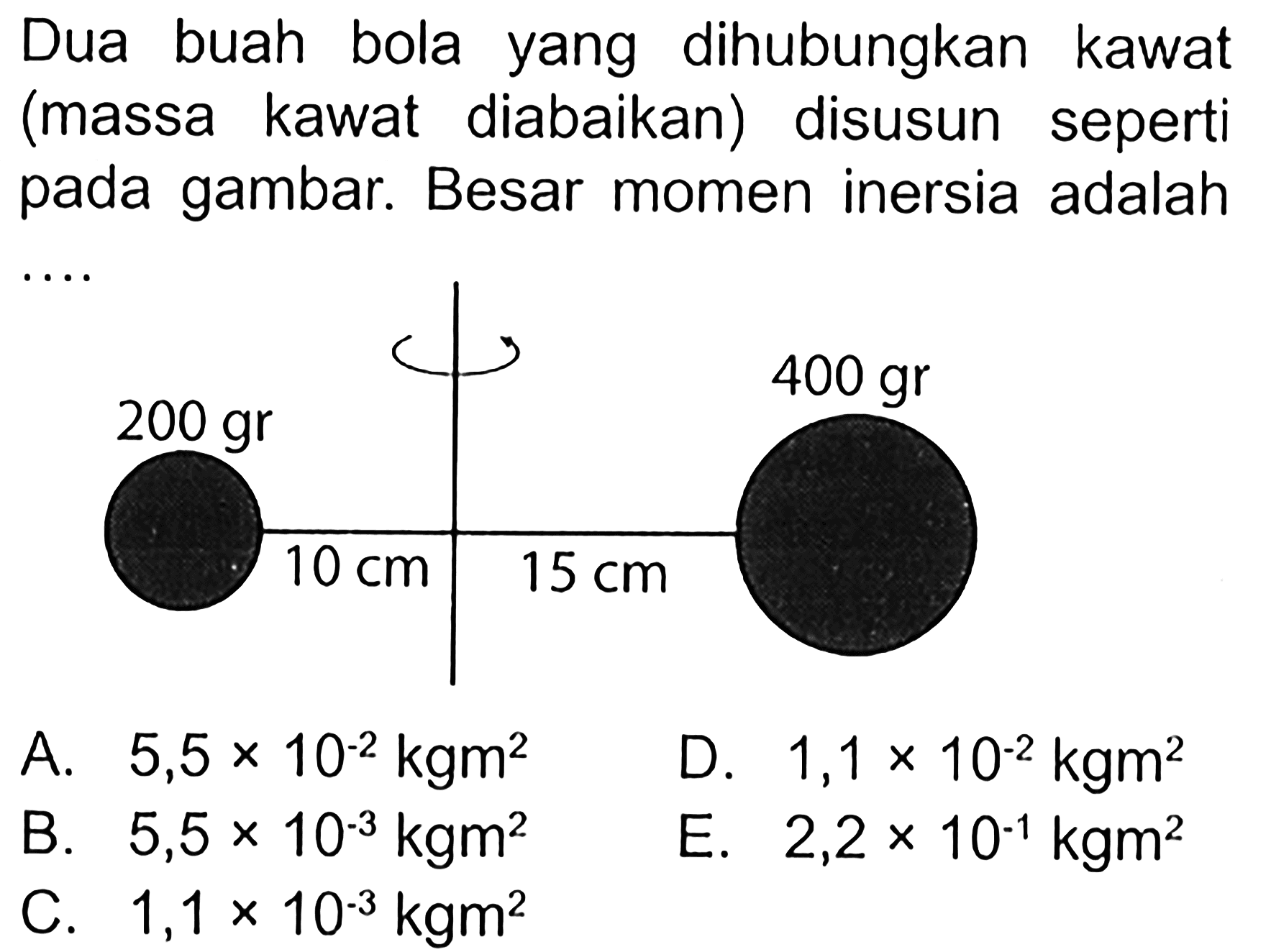 Dua buah bola yang dihubungkan kawat (massa kawat diabaikan) disusun seperti pada gambar. Besar momen inersia adalah .... 200 gr 400 gr 10 cm 15 cm 