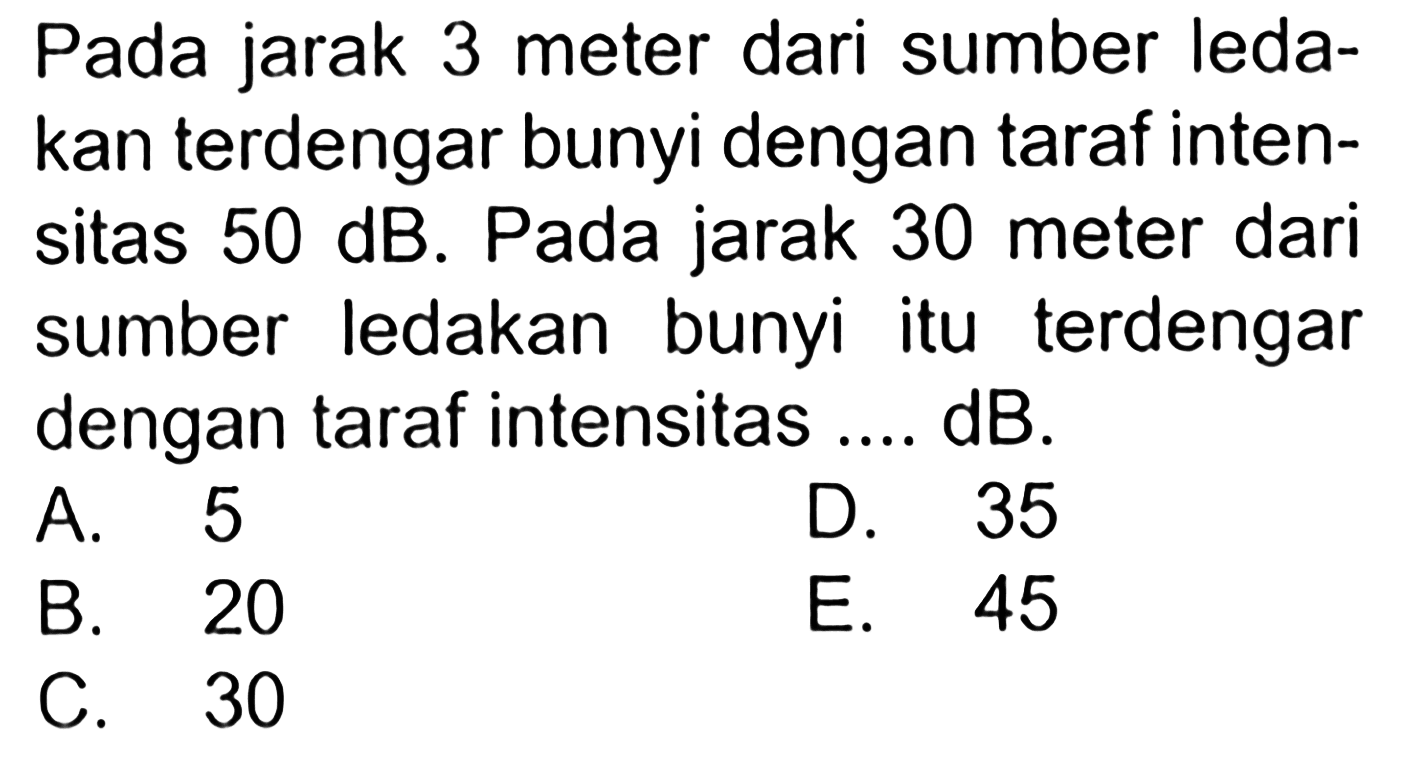 Pada jarak 3 meter dari sumber ledakan terdengar bunyi dengan taraf intensitas  50 dB . Pada jarak 30 meter dari sumber ledakan bunyi itu terdengar dengan taraf intensitas .... dB.