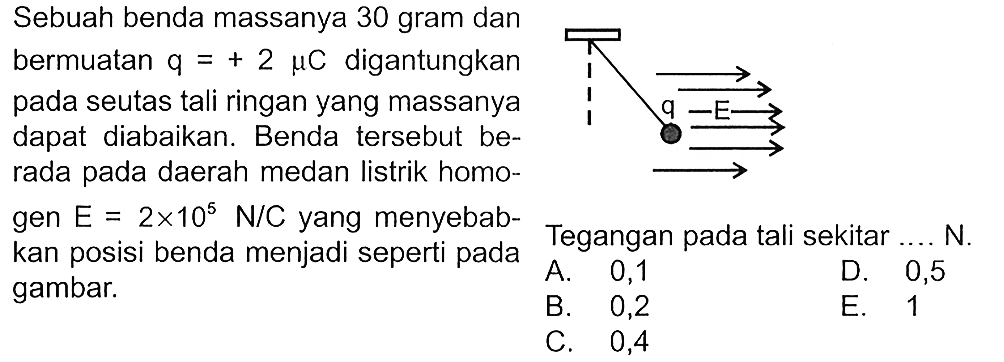 Sebuah benda massanya 30 gram dan bermuatan q = + 2 mu C digantungkan pada seutas tali ringan yang massanya dapat diabaikan. Benda tersebut be- rada pada daerah medan listrik homo- gen E = 2 x 10^5 N/C yang menyebab- kan posisi benda menjadi seperti pada gambar. q -E Tegangan pada tali sekitar .... N.