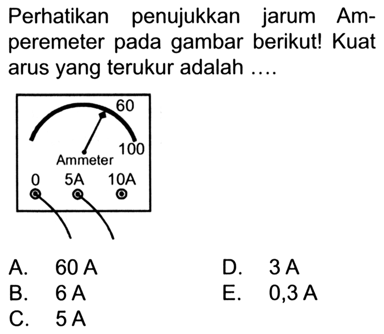 Perhatikan penujukkan jarum Amperemeter pada gambar berikut! Kuat arus yang terukur adalah .... 60 100 Ammeter 0 5A 10A