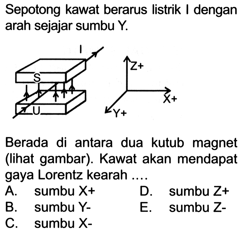 Sepotong kawat berarus listrik I dengan arah sejajar sumbu Y. Berada di antara dua kutub magnet (lihat gambar). Kawat akan mendapat gaya Lorentz kearah ....