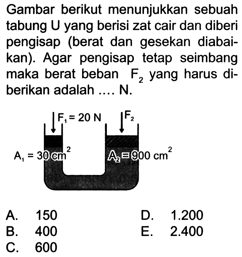 Gambar berikut menunjukkan sebuah tabung U yang berisi zat cair dan diberi pengisap (berat dan gesekan diabaikan). Agar pengisap tetap seimbang maka berat beban F2 yang harus diberikan adalah ... N.