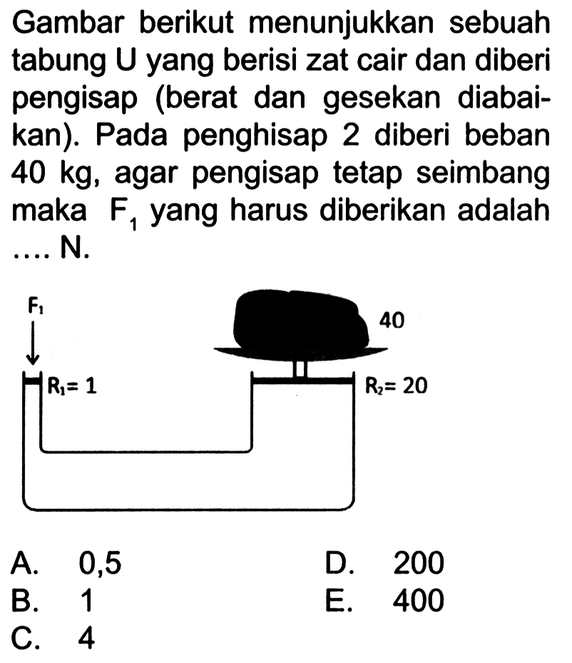 Gambar berikut menunjukkan sebuah tabung U yang berisi zat cair dan diberi pengisap (berat dan gesekan diabaikan). Pada penghisap 2 diberi beban 40 kg, agar pengisap tetap seimbang maka F1 yang harus diberikan adalah .... N. F1 R1=1 40 R2=20 A. 0,5 D. 200 B. 1 E. 400 C. 4