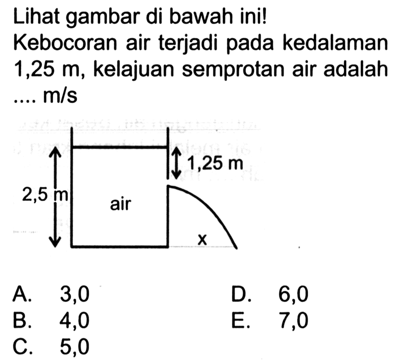 Lihat gambar di bawah ini! Kebocoran air terjadi pada kedalaman  1,25 m, kelajuan semprotan air adalah ....  m/s 2,5 m air 1,25 m x 