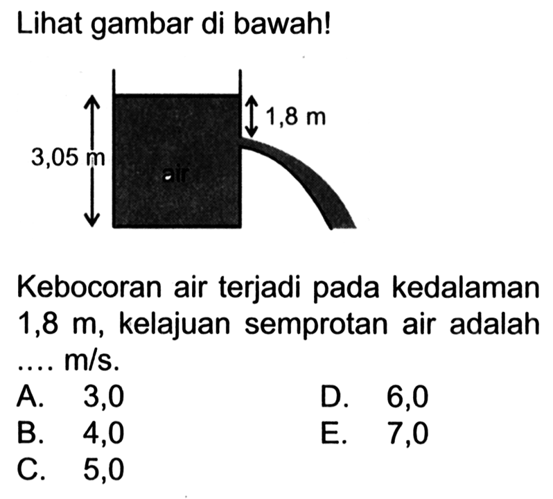 Lihat gambar di bawah! 3,05 m 1,8 m Kebocoran air terjadi pada kedalaman 1,8 m, kelajuan semprotan air adalah .... m/s. 