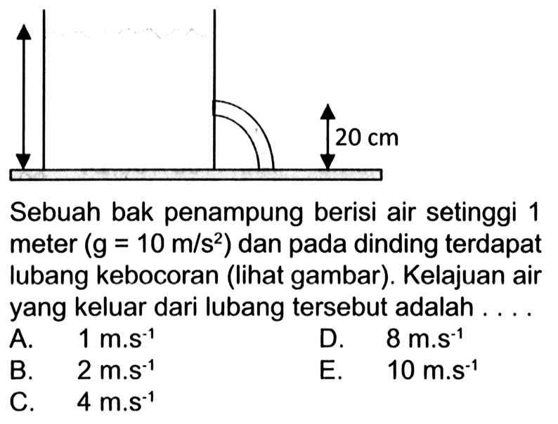 Sebuah bak penampung berisi air setinggi 1 meter (g=10 m/s^2) dan pada dinding terdapat lubang kebocoran (lihat gambar). Kelajuan air yang keluar dari lubang tersebut adalah .... 20 m A.  1 m.s^(-1) B.   2 m.s^(-1) C.   4 m.s^(-1) D.  8 m.s^(-1) E.  10 m.s^(-1) 
