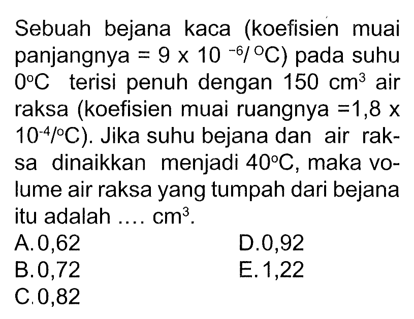 Sebuah bejana kaca (koefisien muai panjangnya=9x10^(-6)/C) pada suhu 0 C terisi penuh dengan 150 cm^3 air raksa (koefisien muai ruangnya=1,8x10^(-4)/C). Jika suhu bejana dan air raksa dinaikkan menjadi 40 C, maka volume air raksa yang tumpah dari bejana itu adalah .... cm^3. 