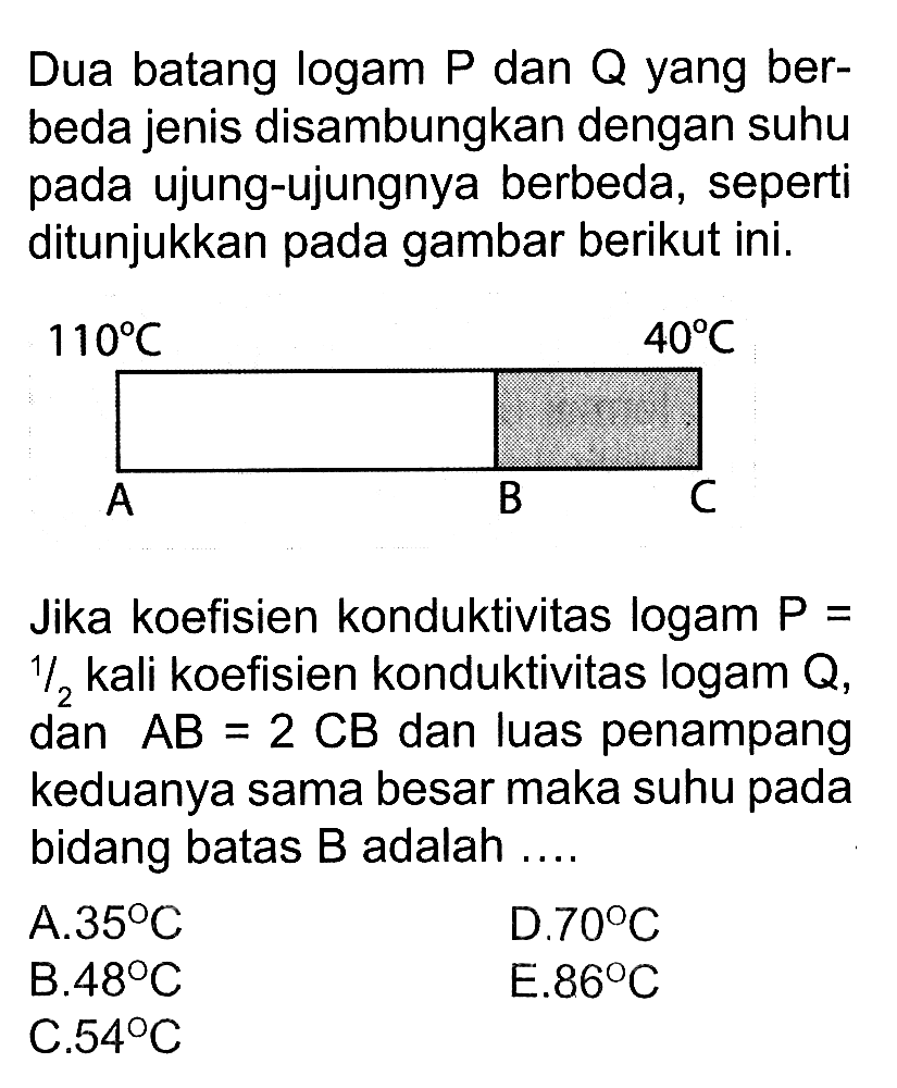 Dua batang logam P dan Q yang berbeda jenis disambungkan dengan suhu pada ujung-ujungnya berbeda, seperti ditunjukkan pada gambar berikut ini.Jika koefisien konduktivitas logam P=1/2 kali koefisien konduktivitas logam Q, dan AB=2CB dan luas penampang keduanya sama besar maka suhu pada bidang batas B adalah ....