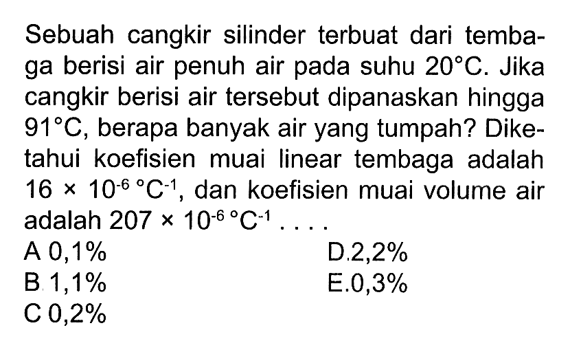 Sebuah cangkir silinder terbuat dari tembaga berisi air penuh air pada suhu 20 C. Jika cangkir berisi air tersebut dipanaskan hingga 91 C, berapa banyak air yang tumpah? Diketahui koefisien muai linear tembaga adalah 16 x 10^(-6) C^(-1), dan koefisien muai volume air adalah 207 x 10^(-6)  C^(-1)