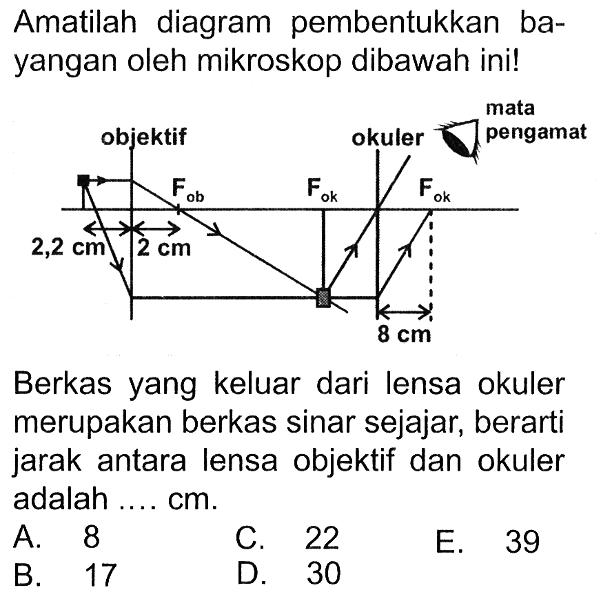 Amatilah diagram pembentukkan bayangan oleh mikroskop dibawah ini! objektif okuler mata pengamat Fob Fok Fok 2,2 cm 2 cm 8 cmBerkas yang keluar dari lensa okuler merupakan berkas sinar sejajar, berarti jarak antara lensa objektif dan okuler adalah .... cm.