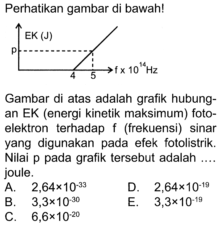 Perhatikan gambar di bawah! 
EK (J) p fx10^(14) Hz 4 5 
Gambar di atas adalah grafik hubungan EK (energi kinetik maksimum) fotoelektron terhadap f (frekuensi) sinar yang digunakan pada efek fotolistrik. Nilai p pada grafik tersebut adalah ... joule. 