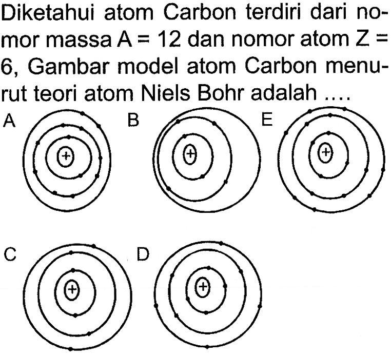 Diketahui atom Carbon terdiri dari nomor massa A=12 dan nomor atom Z= 6, Gambar model atom Carbon menurut teori atom Niels Bohr adalah .... A + B + E + C + D +