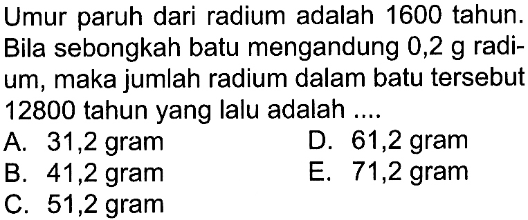 Umur paruh dari radium adalah 1600 tahun. Bila sebongkah batu mengandung  0,2 g  radium, maka jumlah radium dalam batu tersebut 12800 tahun yang lalu adalah ....