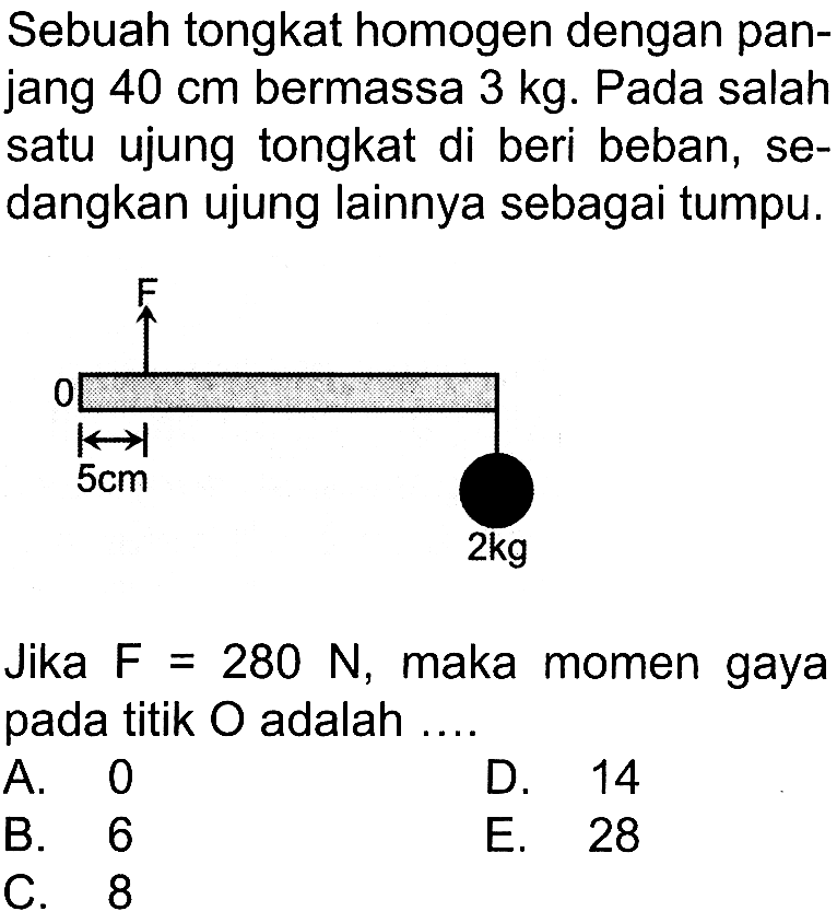 Sebuah tongkat homogen dengan pan- jang 40 cm bermassa 3kg. Pada salah satu ujung tongkat di beri beban, se- dangkan ujung lainnya sebagai tumpu.  F05cm 2kg Jika F = 280 N, maka momen gaya pada titik O adalah .... 