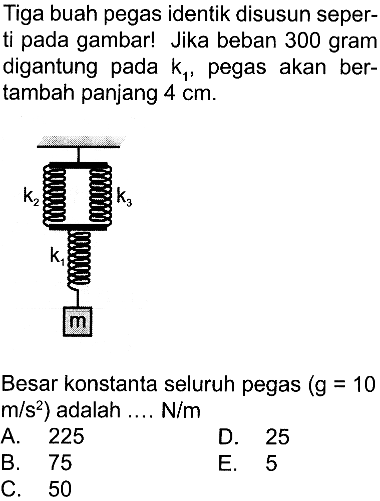 Tiga buah pegas identik disusun seperti pada gambar! Jika beban 300 gram digantung pada k1, pegas akan bertambah panjang 4 cm. Besar konstanta seluruh pegas (g=10 m/s^2) adalah .... N/m k2 k3 k1 m A. 225 D. 25 B. 75 E. 5 C. 50