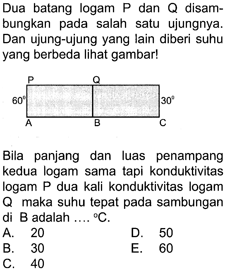 Dua batang logam P dan Q disambungkan pada salah satu ujungnya. Dan ujung-ujung yang lain diberi suhu yang berbeda lihat gambar! Bila panjang dan luas penampang kedua logam sama tapi konduktivitas logam P dua kali konduktivitas logam Q maka suhu tepat pada sambungan di B adalah ... C.