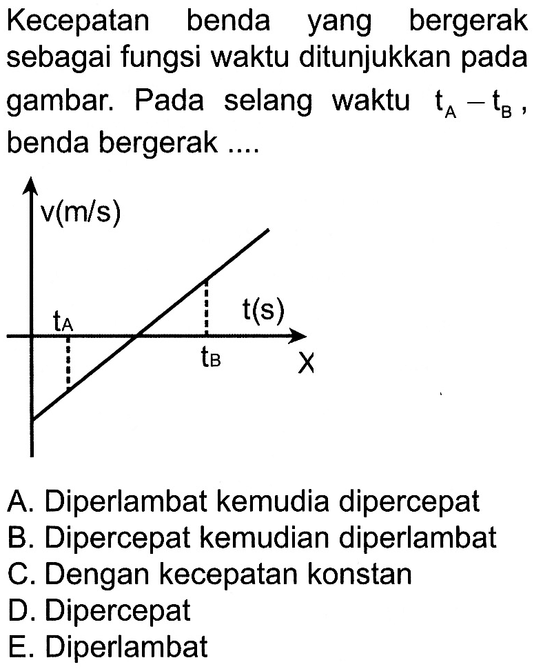 Kecepatan benda yang bergerak sebagai fungsi waktu ditunjukkan pada gambar. Pada selang waktu tA - tB, benda bergerak ..... v(m/s) tA t(s) tB