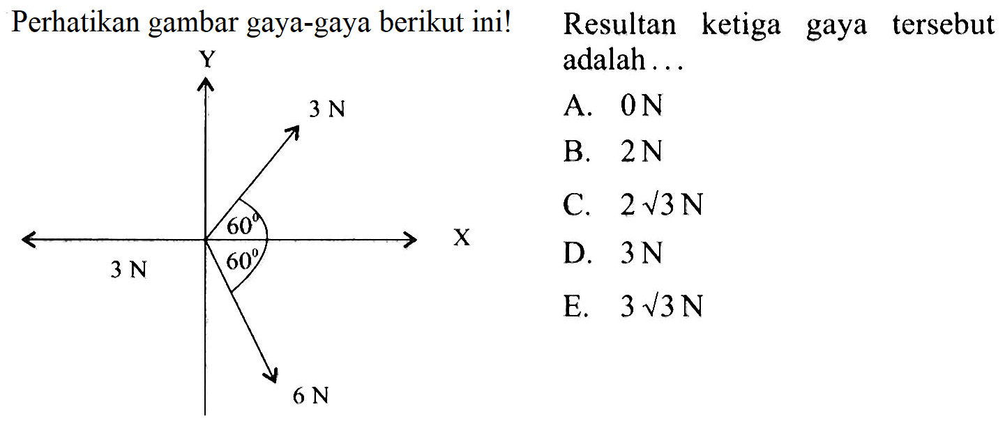 Perhatikan gambar gaya-gaya berikut ini! 3 N Resultan ketiga gaya tersebut adalah ... A. ON B. 2N C. 2V3N D. 3N E. 3V3 