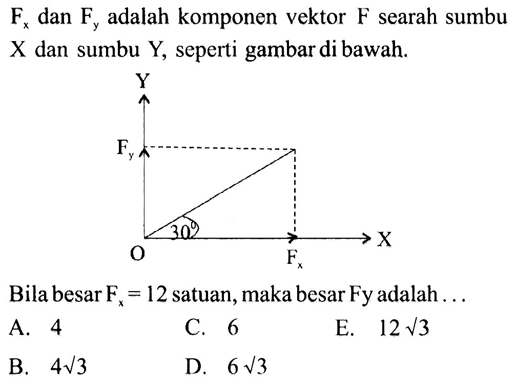 Fx dan Fy adalah komponen vektor F searah sumbu X dan sumbu Y, seperti gambar di bawah. Bila besar Fx=12 satuan, maka besar Fy adalah ... 