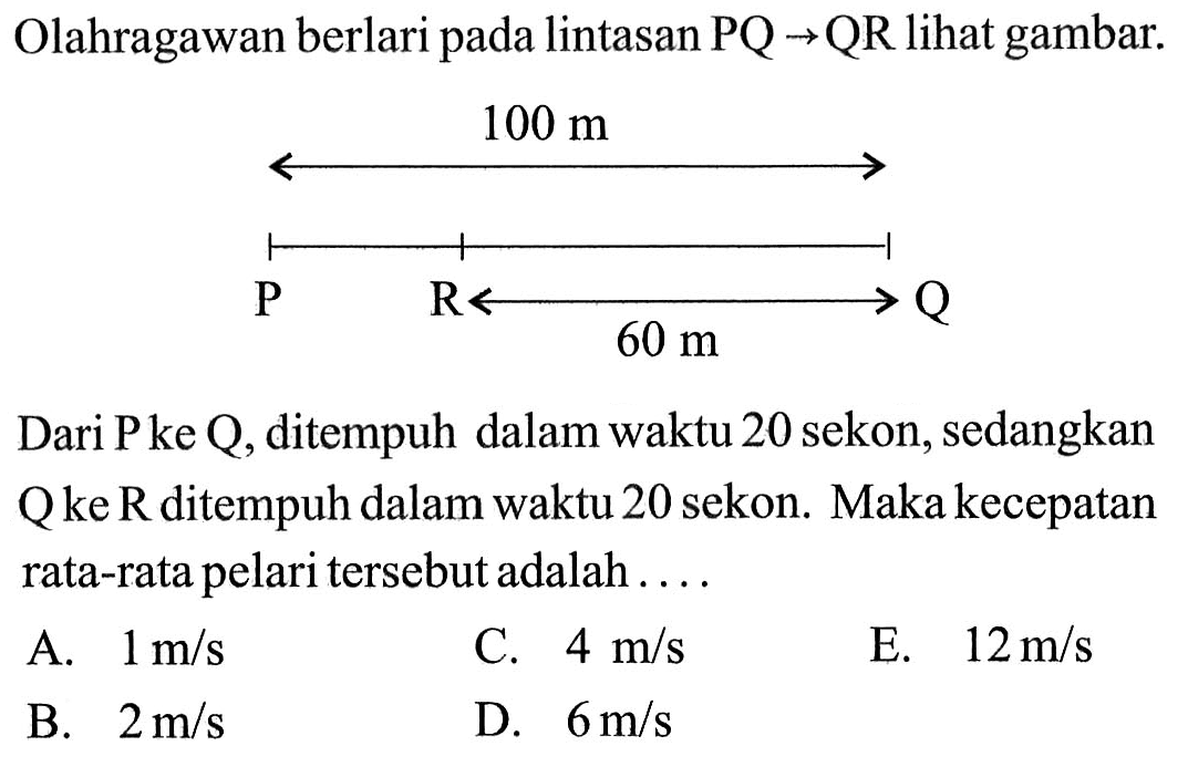 Olahragawan berlari pada lintasan PQ->QR lihat gambar. Dari P ke Q, ditempuh dalam waktu 20 sekon, sedangkan Q ke R ditempuh dalam waktu 20 sekon. Maka kecepatan rata-rata pelari tersebut adalah .... 100 m 60 m