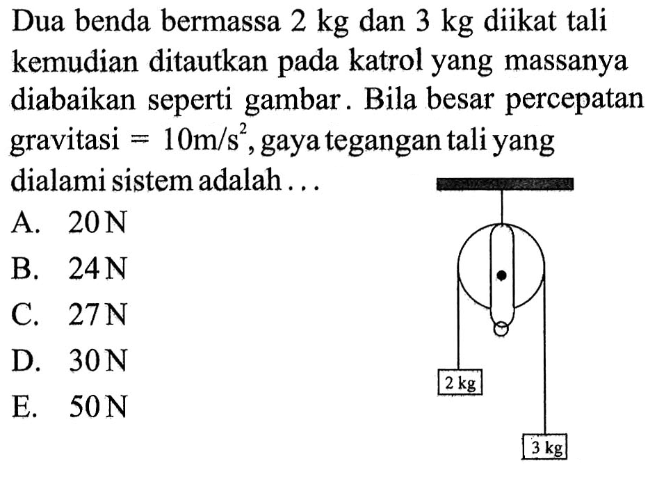 Dua benda bermassa 2 kg dan 3 kg diikat tali kemudian ditautkan pada katrol yang massanya diabaikan seperti gambar. Bila besar percepatan gravitasi =10 m/s^2, gaya tegangan tali yang dialami sistem adalah ...
