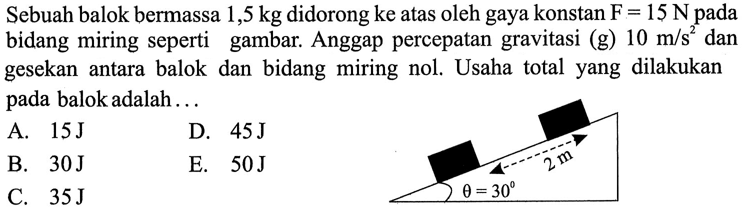 Sebuah balok bermassa 1,5 kg didorong ke atas oleh gaya konstan F=15 N pada bidang miring seperti gambar. Anggap percepatan gravitasi (g) 10m/s^2 dan gesekan antara balok dan bidang miring nol. Usaha total yang dilakukan pada balok adalah...